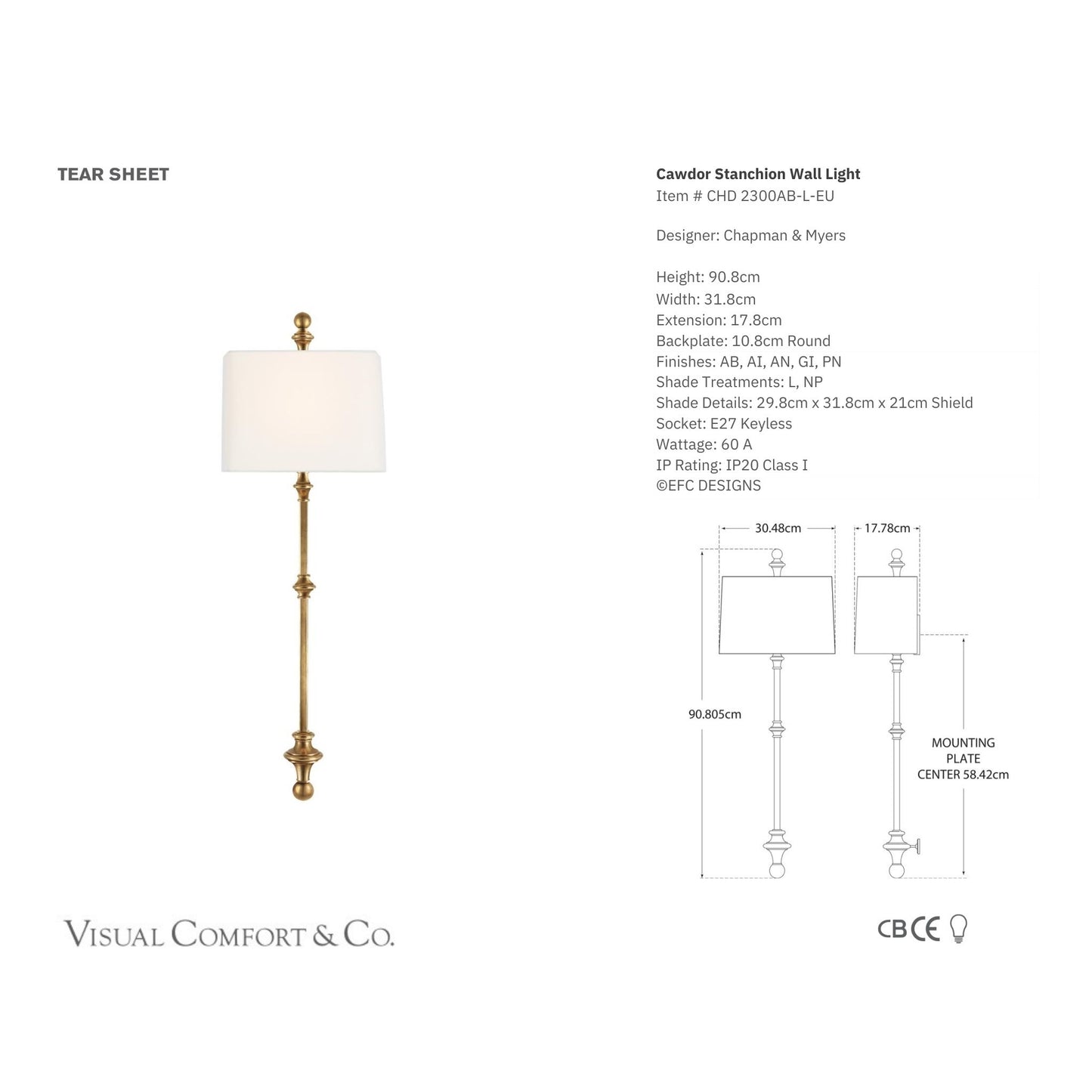 Chapman & Myers Cawdor Stanchion Linen Wall Sconce - Brass Wall Light Bloomingdales Lighting