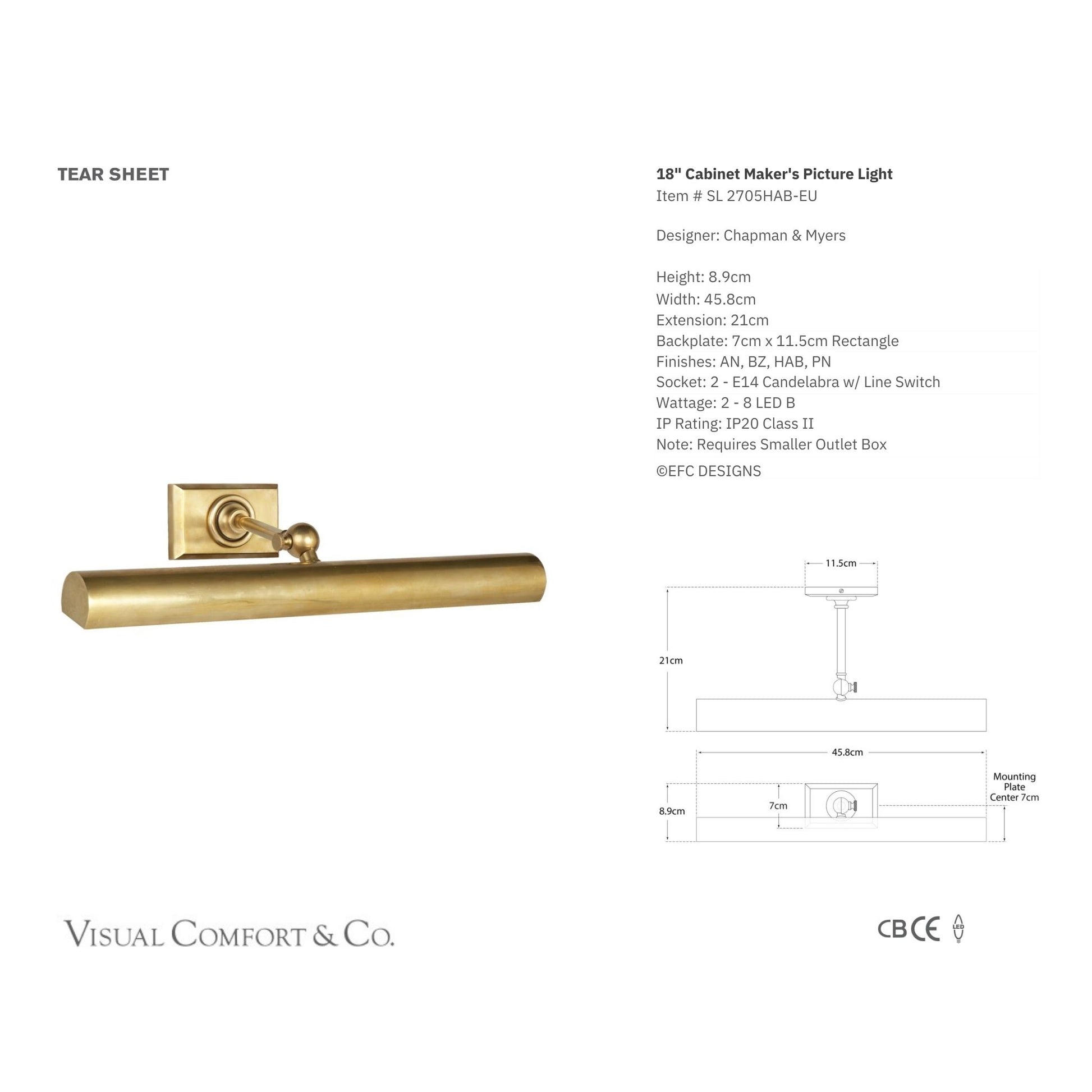 Chapman & Myers Cabinet Maker's Picture Light 18" - Antique Brass Wall Light Bloomingdales Lighting   